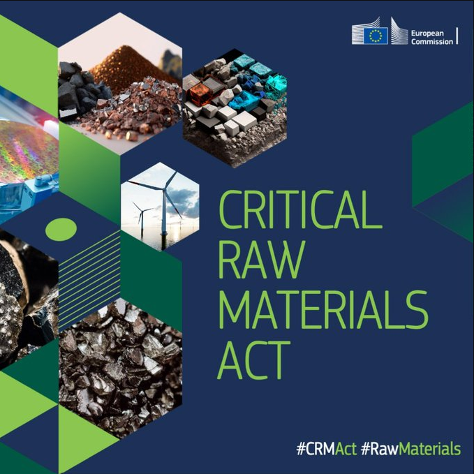 EU Critical Raw Materials Act
